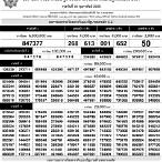 ตรวจเรียงเบอร์